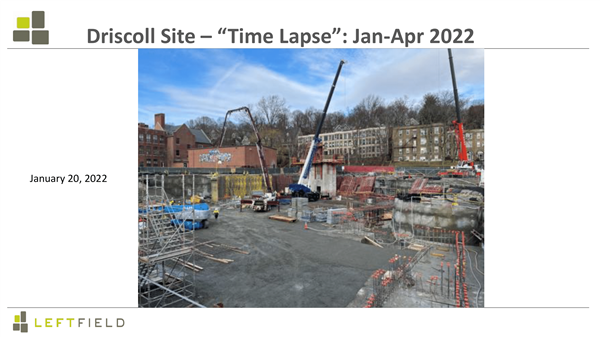 January 20, 2022